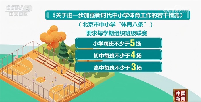 军联赛